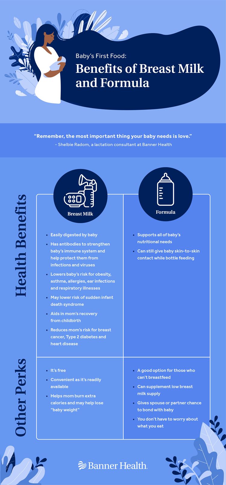 Infografía sobre los beneficios de la leche materna y la fórmula