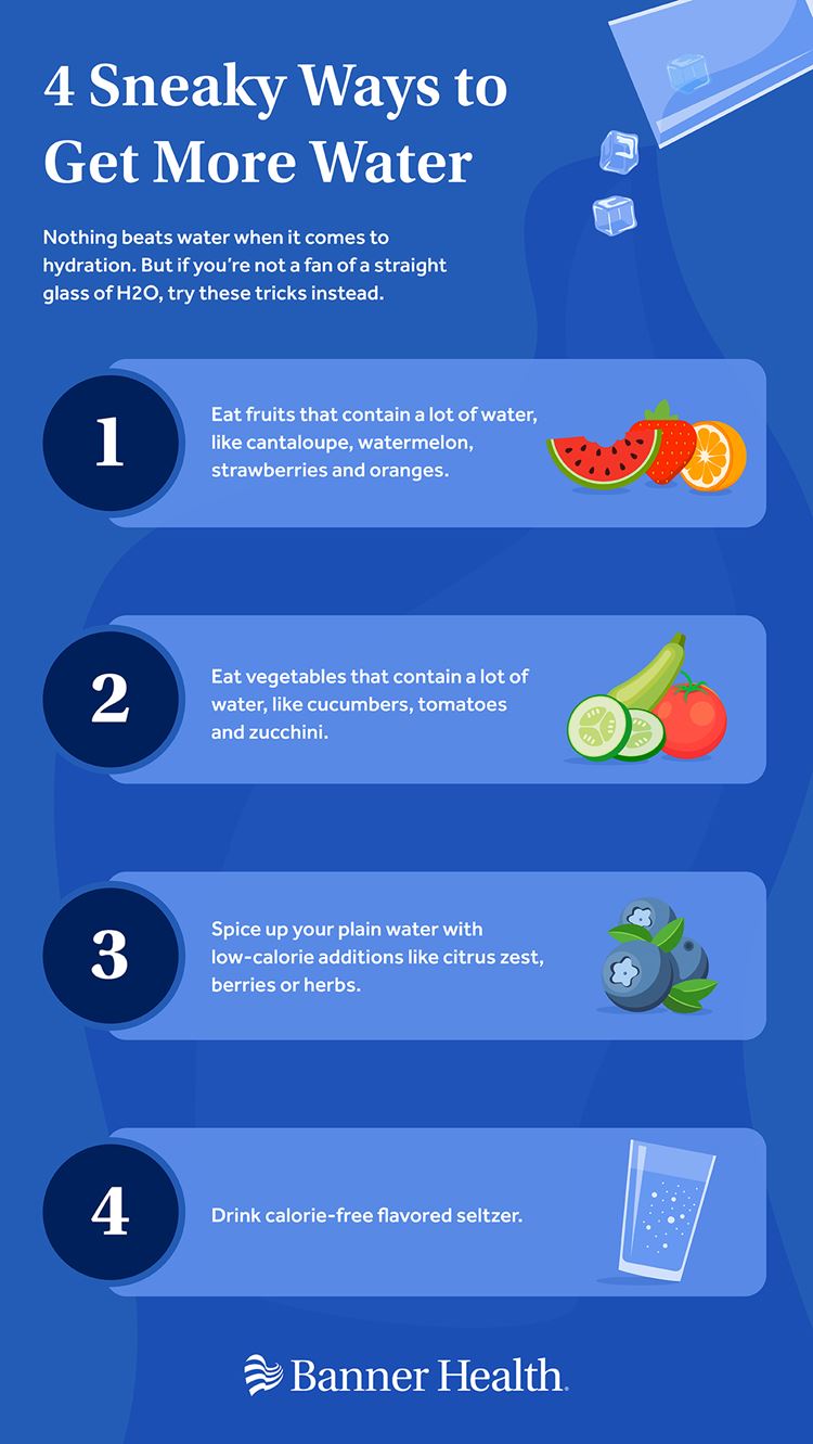 Infografía de 4 formas furtivas de obtener más agua