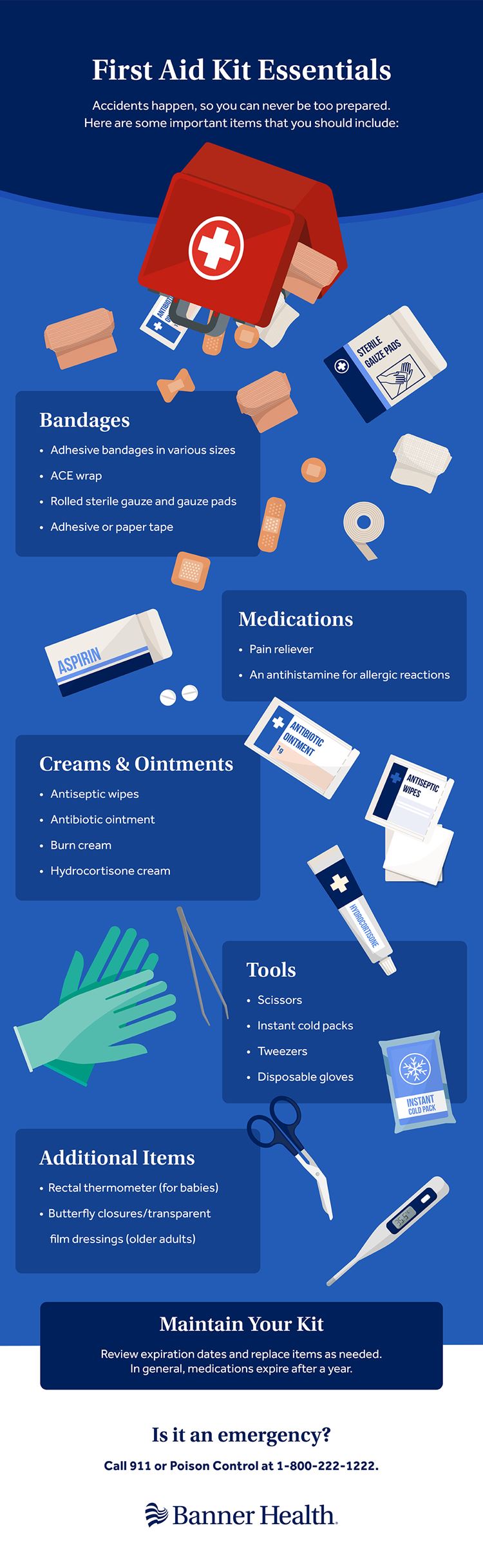 First Aid Kit Essentials Infographic