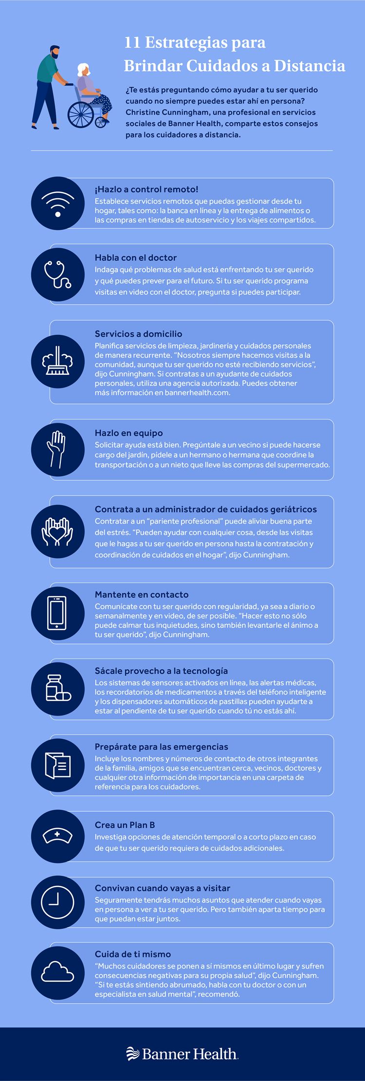 BANO-September_Infographi_11_Strategies_Caregiving_Spanish